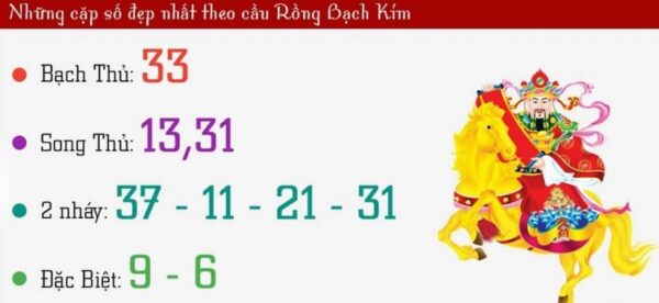 Tổng hợp những cặp lô rồng bạch kim về cao nhất